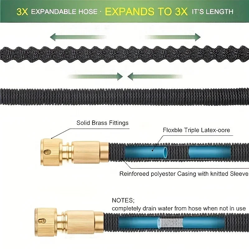 Expandable High-Pressure Car Wash Hose with Spray Gun Set for Outdoor Watering and Irrigation