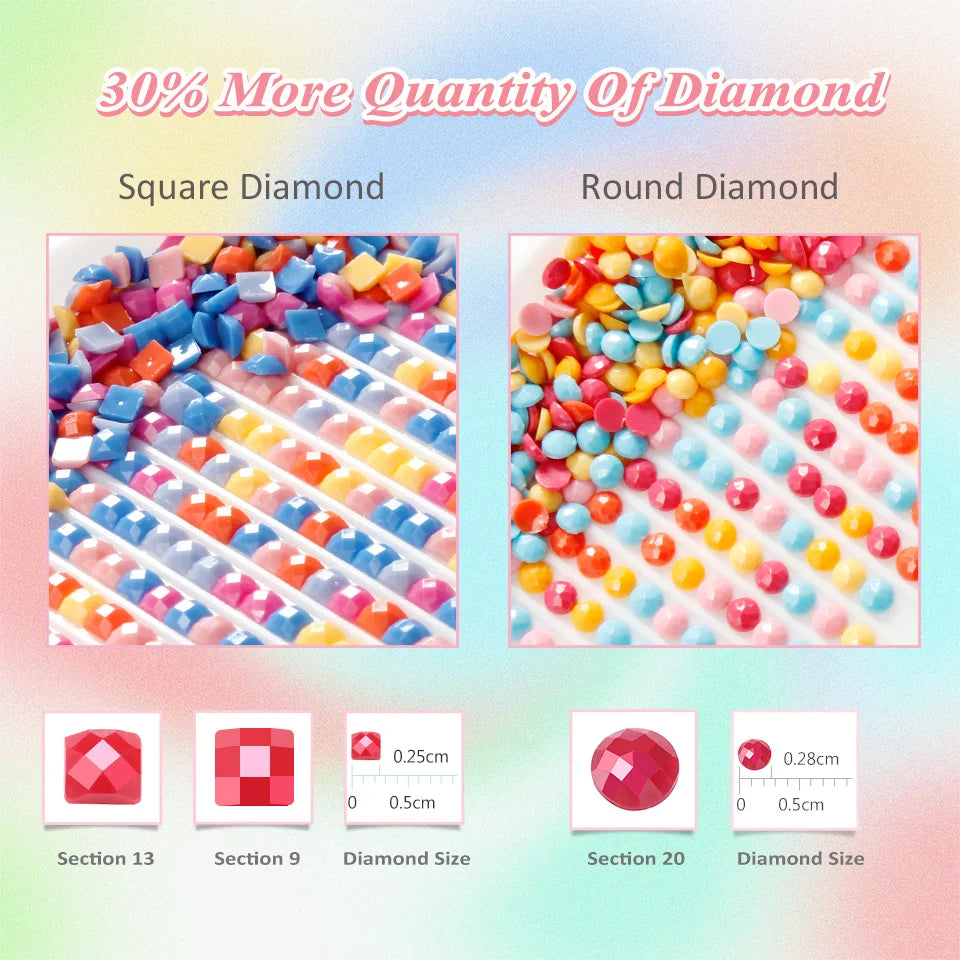 5D DIY Diamond Mosaic Art Kit - Pink Scenery House Street Painting - Complete Embroidery Set for Women - Ideal Gift for 2024