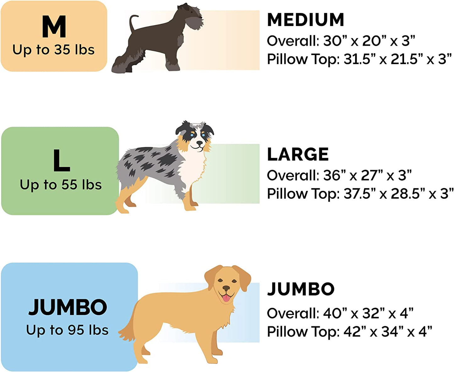 Orthopedic Dog Bed for Medium and Small Breeds with Removable Washable Cover and Pillow Cushion Top, Supports Dogs Up to 35 lbs - Minky Plush and Suede Mattress in Titanium Gray, Medium Size
