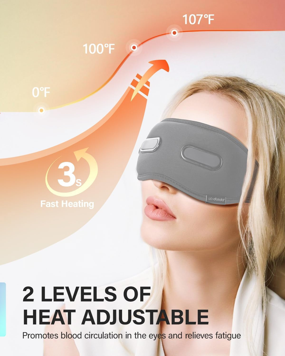 Sleep Headphones Bluetooth Sleep Mask Sleeping Headphones 3D Breathable Music Eye Mask with Stereo Speakers Blindfold Block Out Light Gifts for Men Women Birthday Holiday Unique Gifts