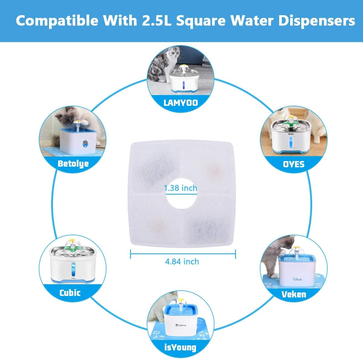 Cat Water Fountain Replacement Filters, 8-Pack for 84Oz/2.5L Fountains