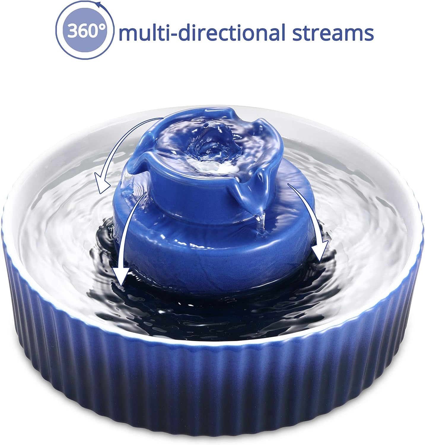 Ceramic Pet Water Fountain, 2.1L Capacity for Dogs and Cats, Includes 3 Carbon Filters and 2 Pumps (Dark Blue)