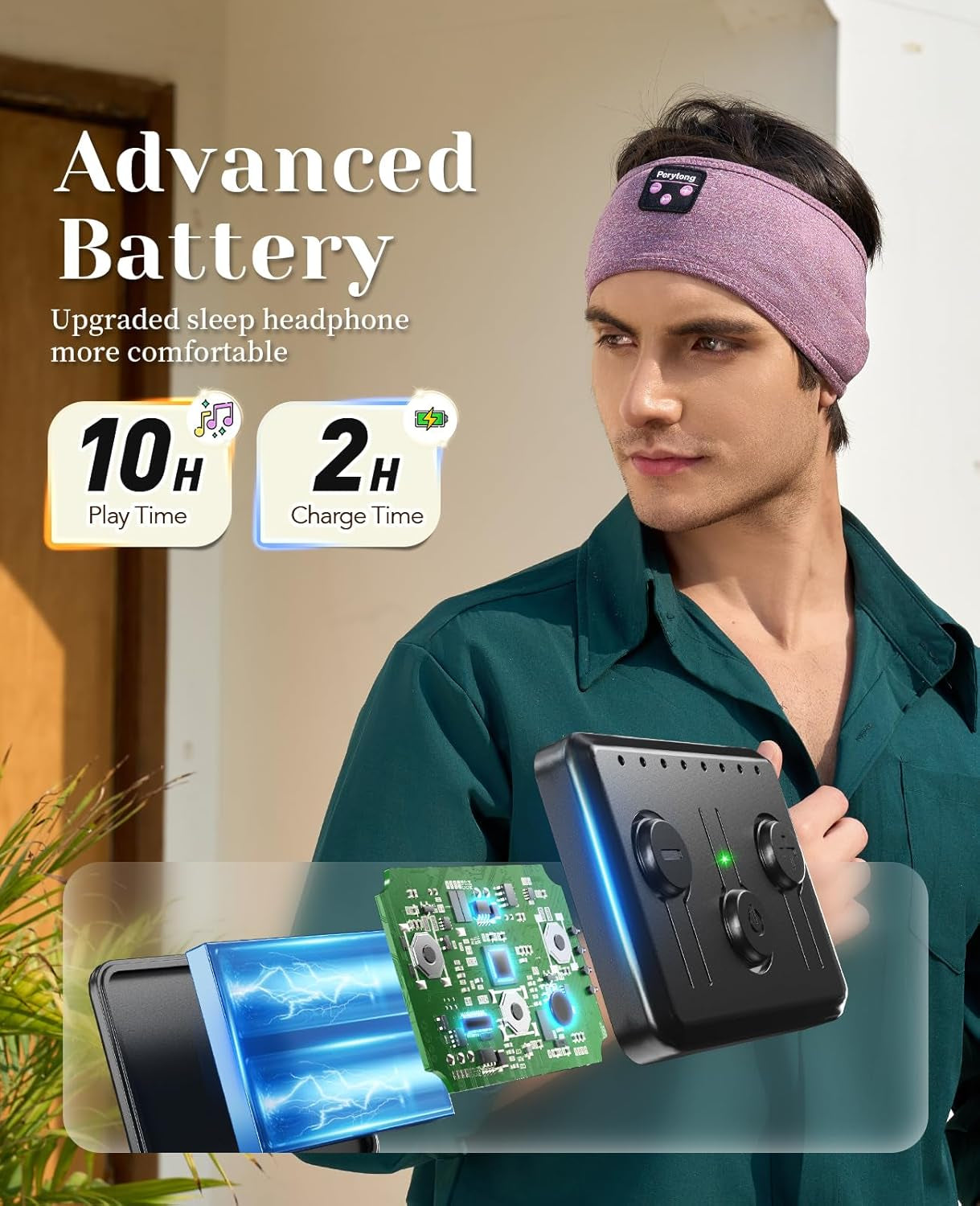 Sleep Headphones, Bluetooth Sports Headband Headphones with Ultra-Thin HD Stereo Speakers Perfect for Sleeping,Workout,Jogging,Yoga,Insomnia, Air Travel, Meditation