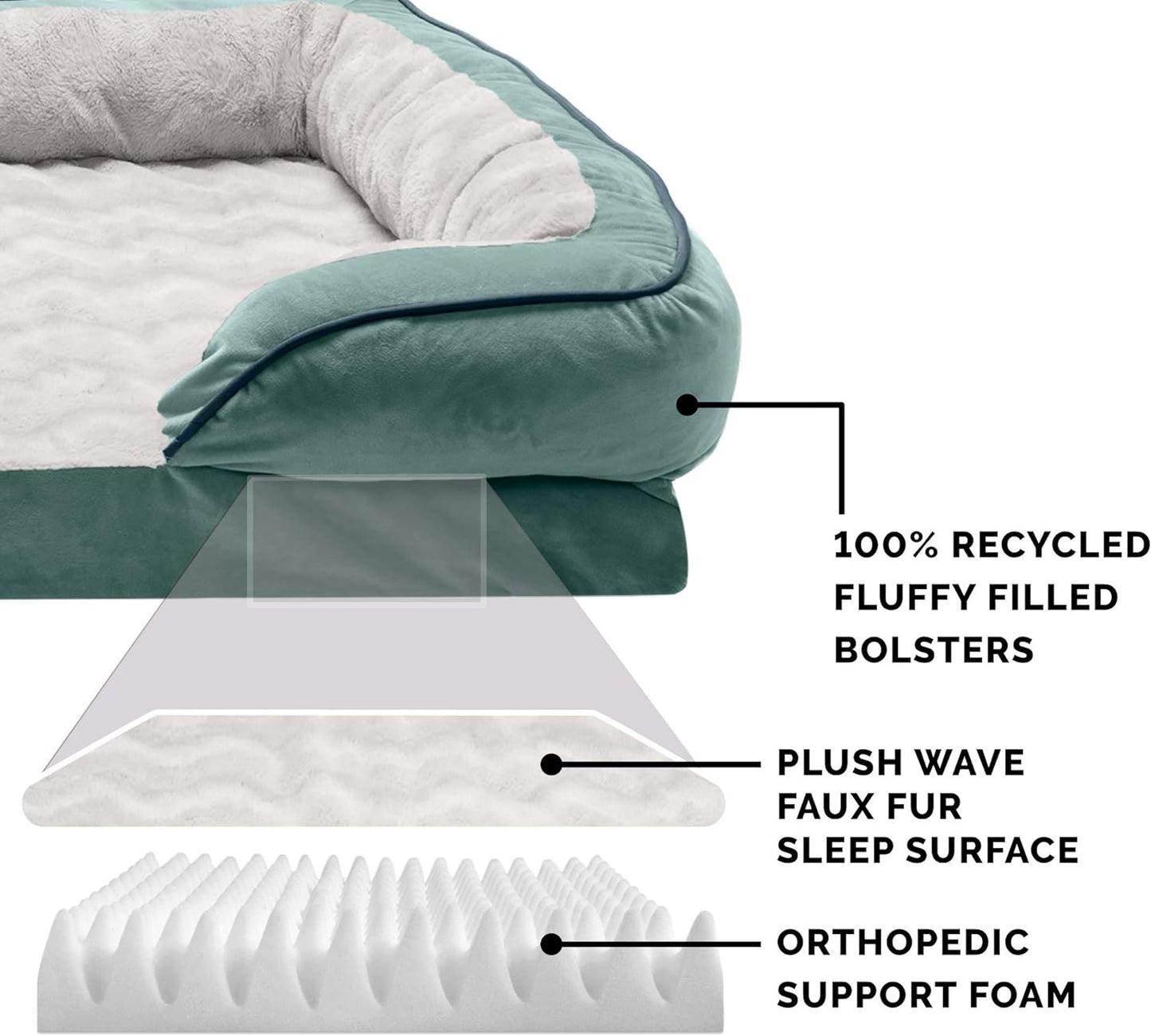 Orthopedic Small Dog Bed with Removable Bolsters and Washable Cover for Dogs Up to 20 lbs - Plush Velvet Waves in Celadon Green