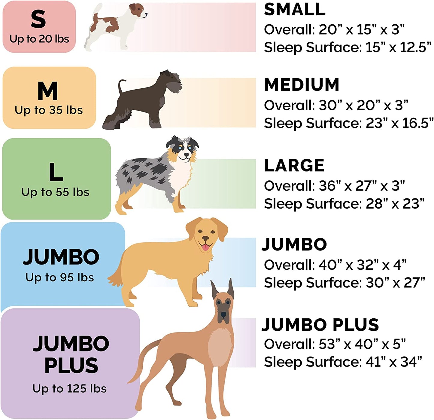 Jumbo Dark Sage Faux Fur & Velvet Replacement Dog Bed Cover, Machine Washable