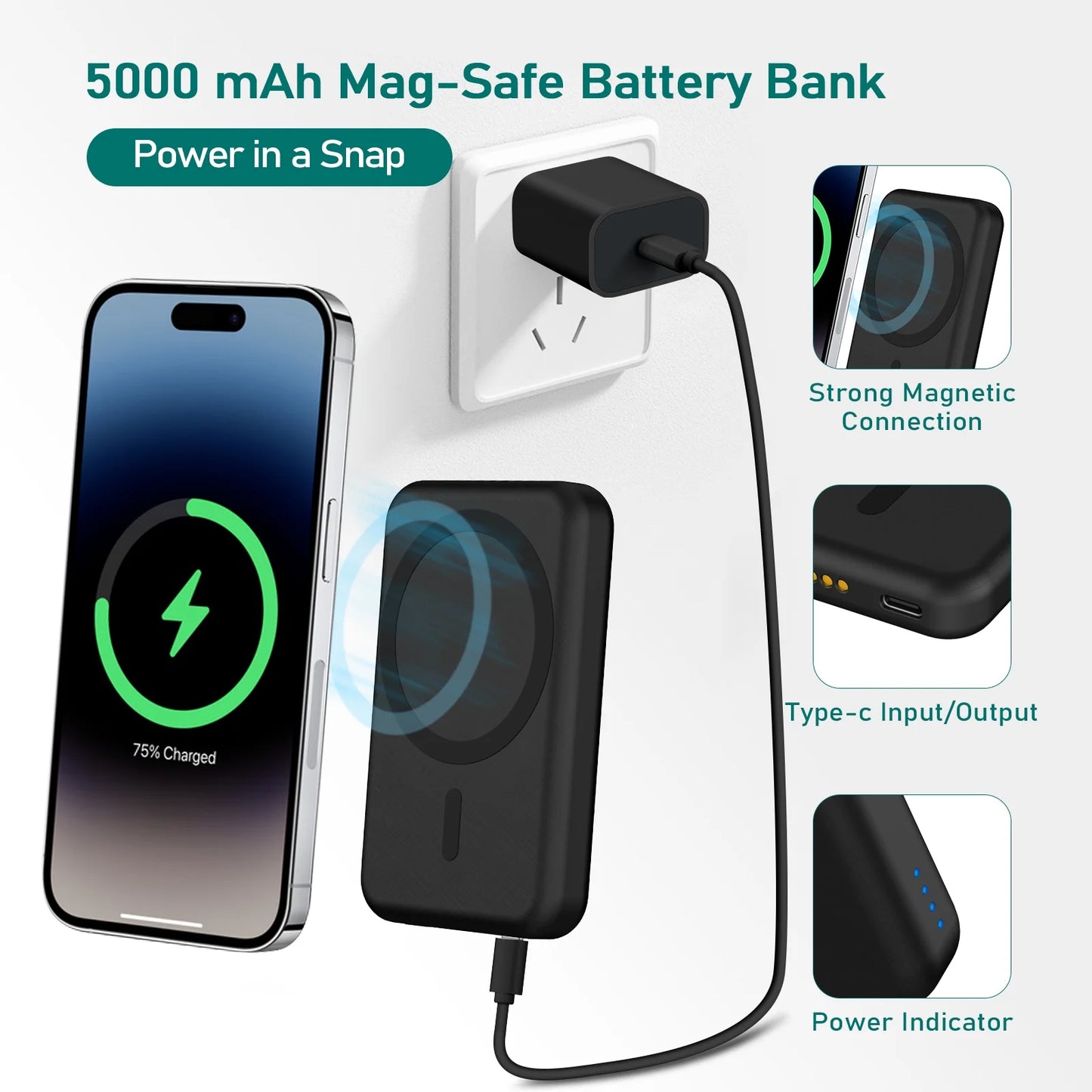 3 in 1 Wireless Charging Station for Iphone 16, 15 & Apple Watch, 5000Mah Magsafe Power Bank