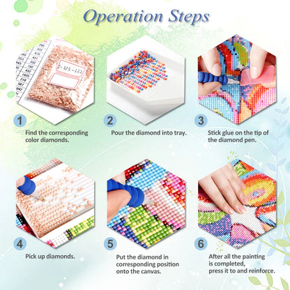 5D DIY Diamond Mosaic Art Kit - Pink Scenery House Street Painting - Complete Embroidery Set for Women - Ideal Gift for 2024