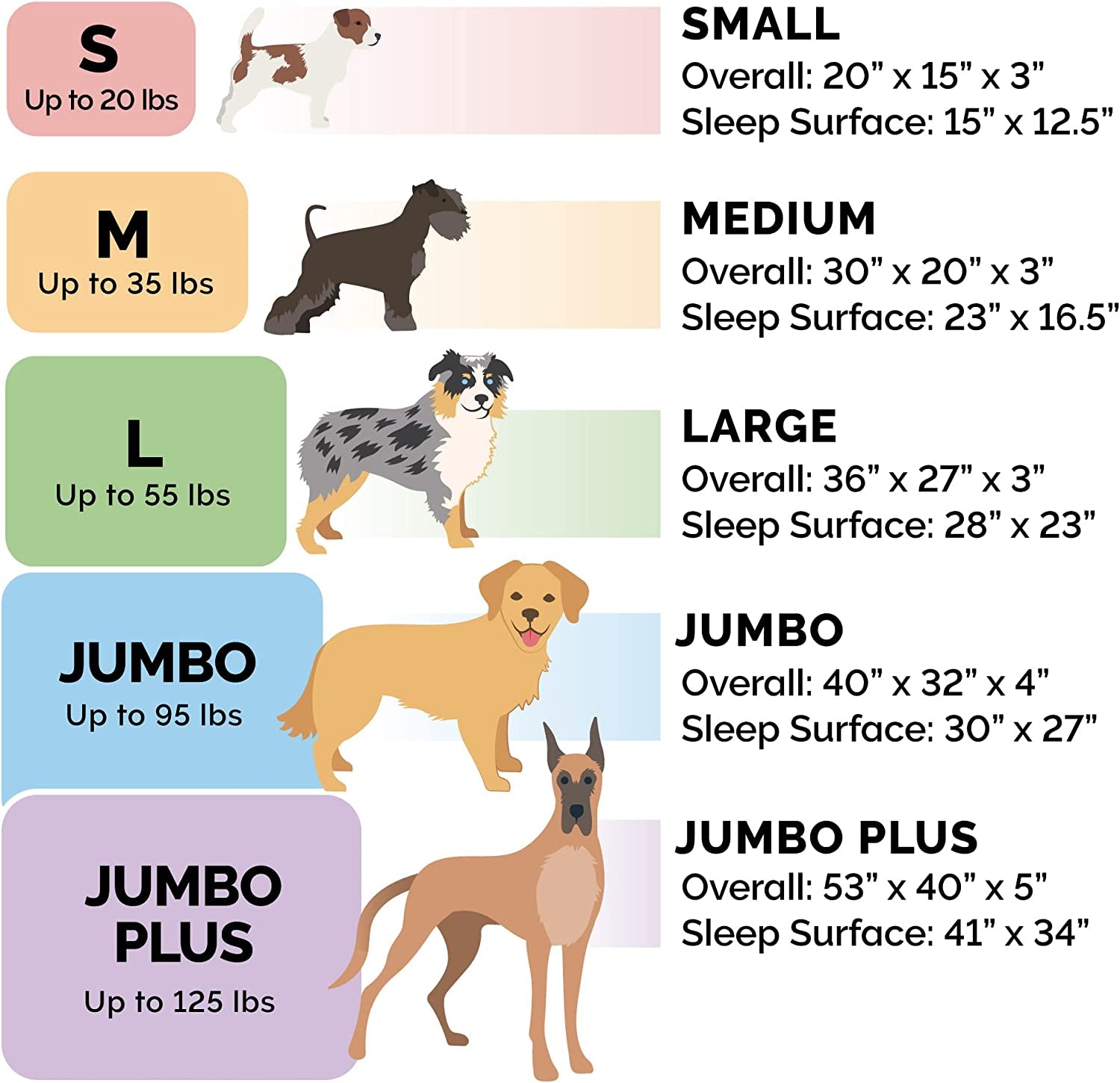 Jumbo Dark Sage Faux Fur & Velvet Replacement Dog Bed Cover, Machine Washable